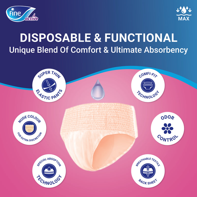 Fine Active Adult Incontinence and postpartum pull-up underwear for women, Size Medium (Waist 80-120 cm), 12 count.