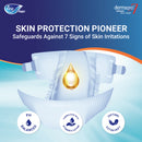 Fine Care Incontinence Unisex Briefs, Waist (51 - 75 cm), Small, pack of 18