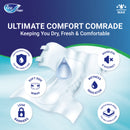 Fine Care Incontinence Unisex Adult Diaper Brief, Large, waist size 100 - 140 cm, 36 diapers