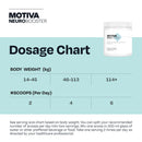 Motiva Neuro Booster® Health Supplement With Rice Bran & BiAloe, Supports Brain Health & Immunity, Helps Memory & Focus, Natural & Vegan Powder Form, 150g - As featured on major media platforms & websites