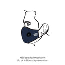 Fine Guard N95 Face Mask suitable for Adults, Pack of 1