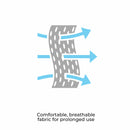 Fine Guard Sports Anti-Viral Face Mask, Olympian Endorsed, Running, Gym, Fitness, Yoga, Cycling [2 x Reusable masks per pack| Large